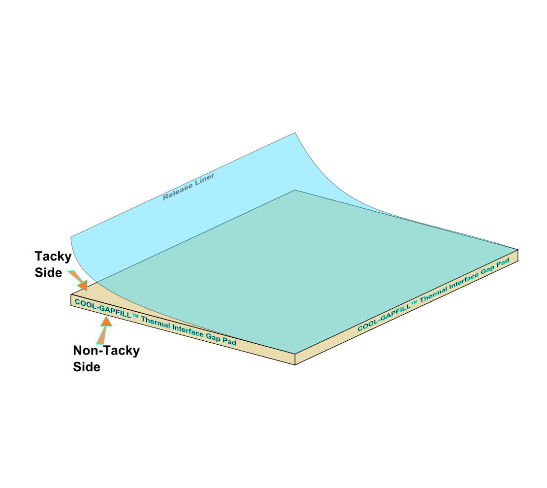 COOL-GAPFILL™ DT G4 (2 - 2.0" x 6.0" x 0.040" Thermal Gap Pads)