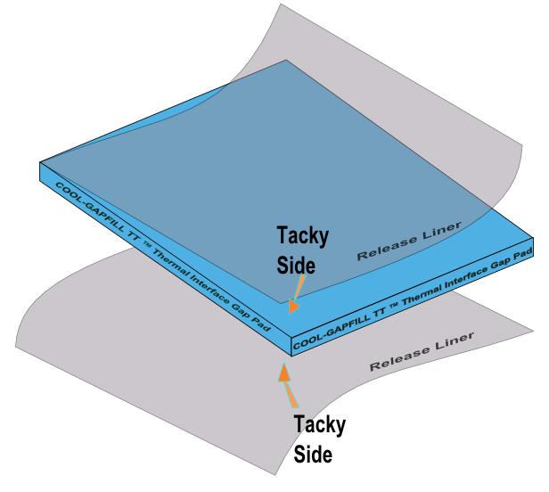 COOL-GAPFILL™ TT G4 (2 - 2.0" x 6.0" x 0.040" Thermal Gap Pads)