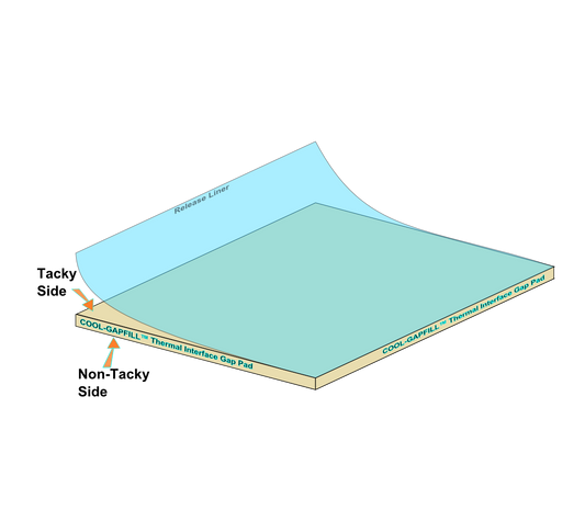 COOL-GAPFILL™ DT G4 (2 - 2.0" x 6.0" x 0.020" Thermal Gap Pads)